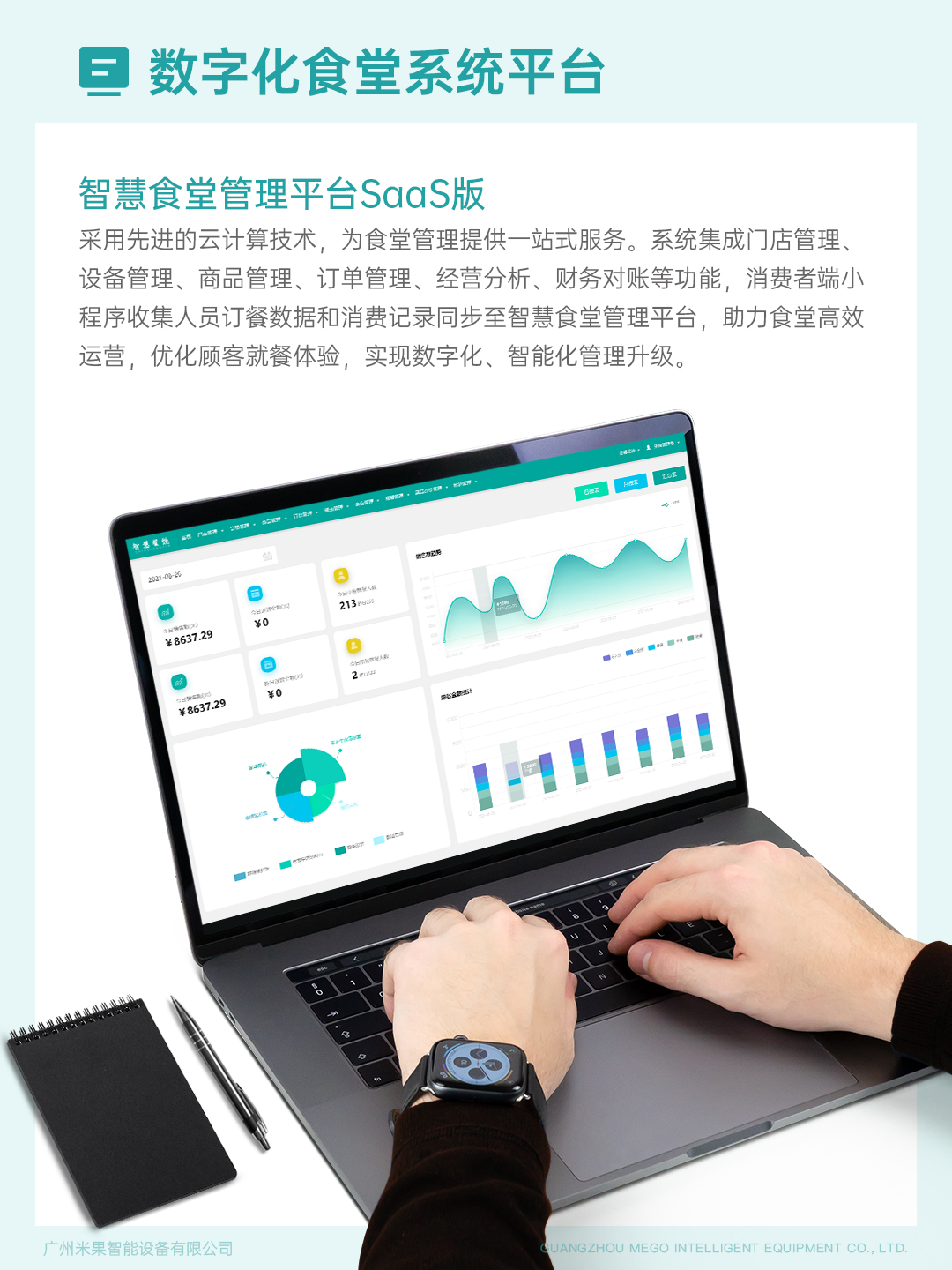 米果業務介紹7-數字化食堂系統平臺1.jpg