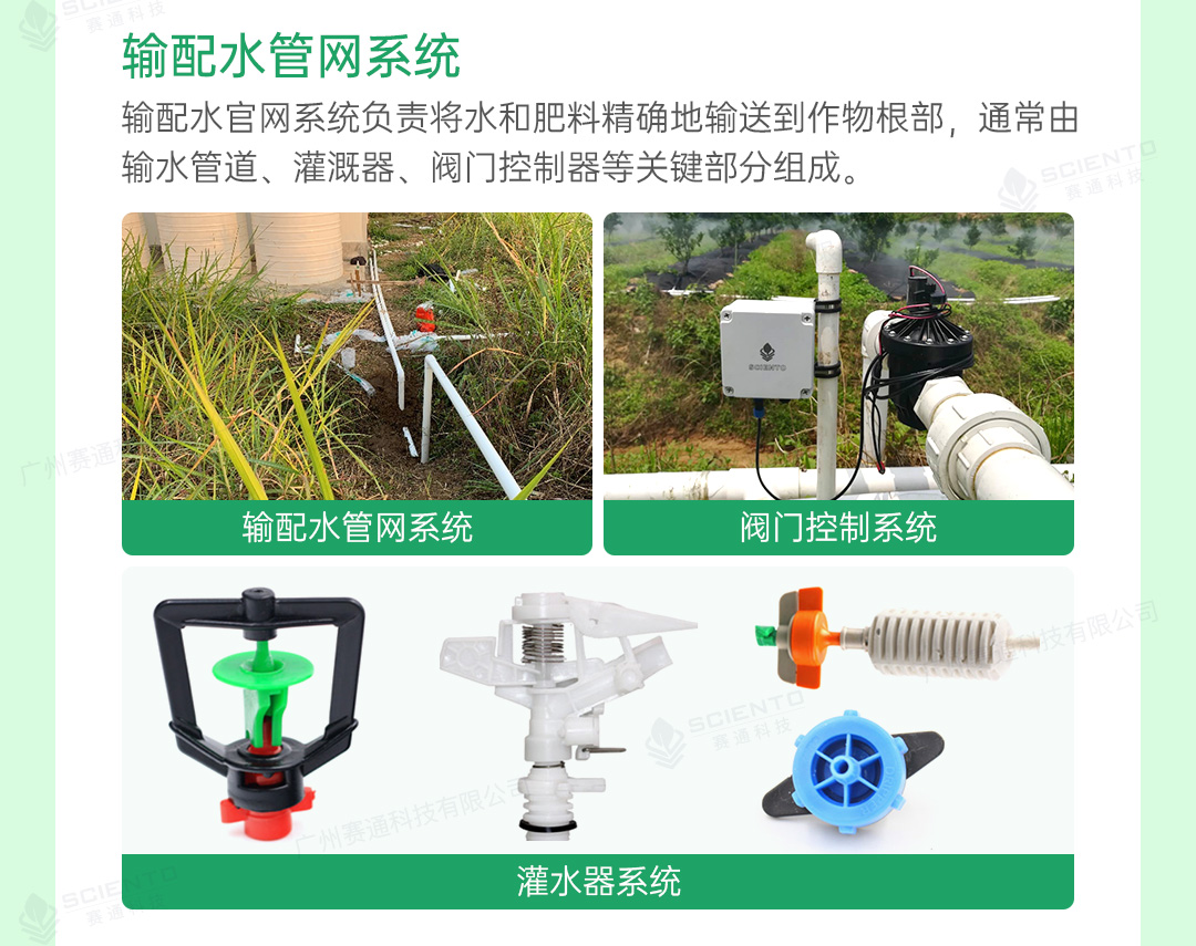水肥一體化解決方案詳情頁_05.jpg