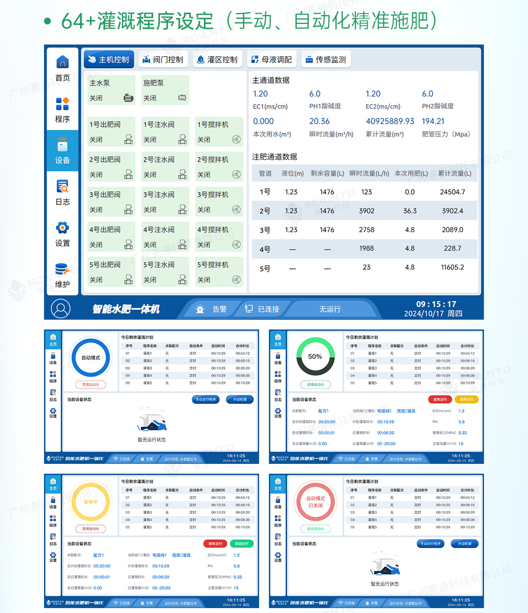 智能施肥機(jī)6_智能灌溉控制系統(tǒng)2.jpg