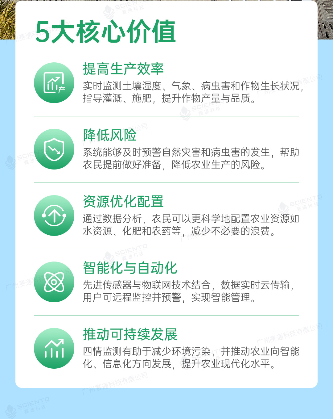 農(nóng)業(yè)四情監(jiān)測(cè)解決方案詳情頁_02.jpg