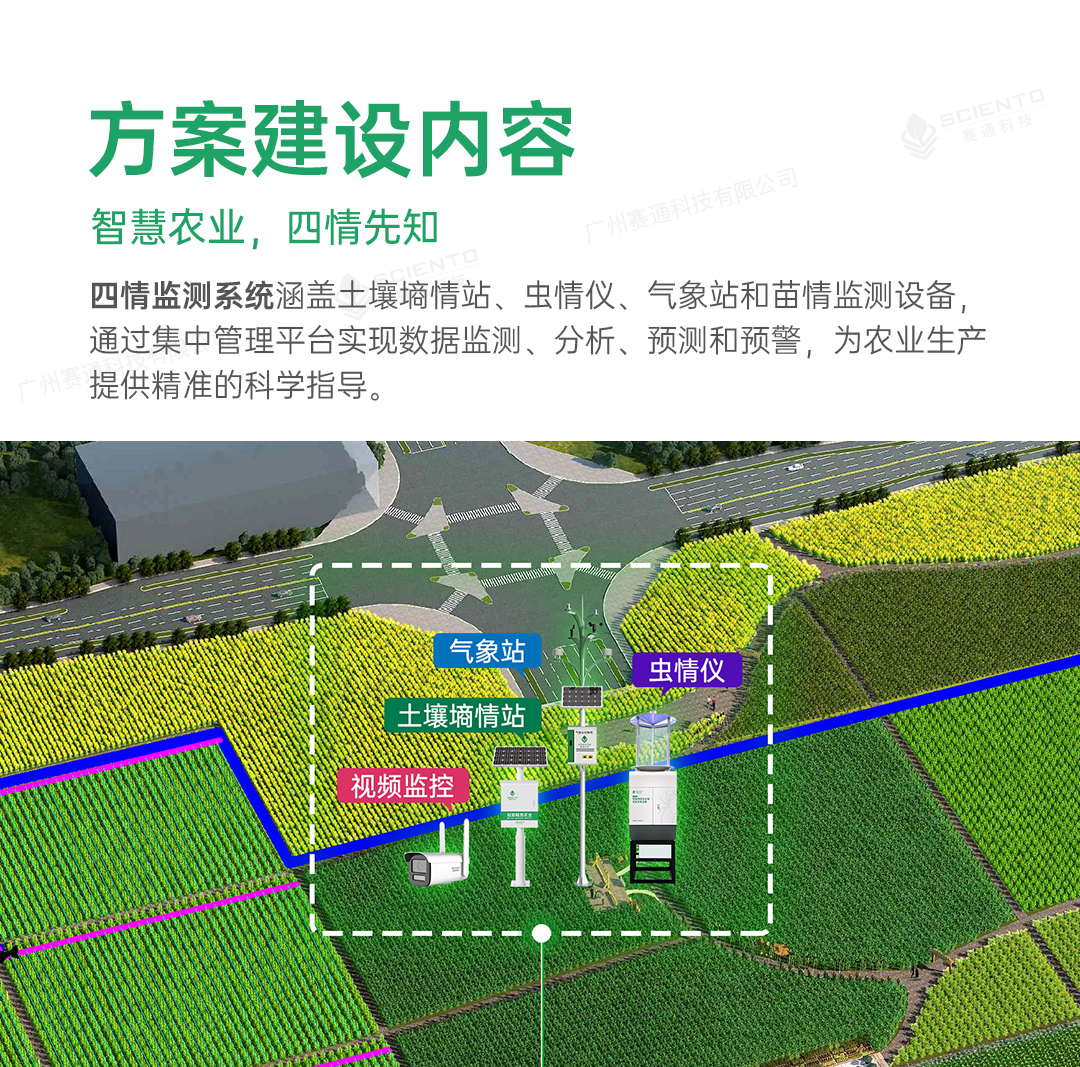 農(nóng)業(yè)四情監(jiān)測(cè)解決方案詳情頁_03.jpg