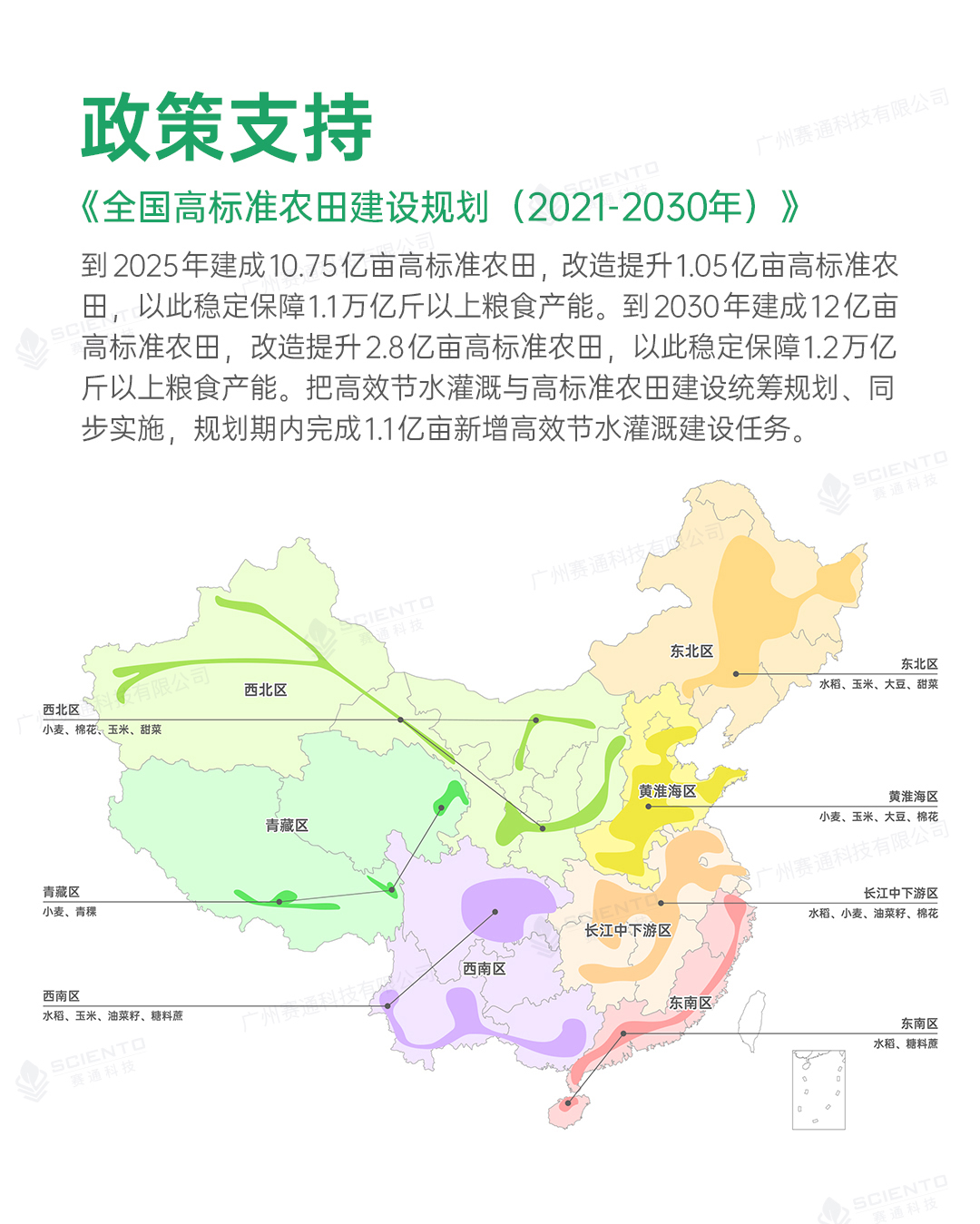 高標準農田解決方案詳情頁_02.jpg
